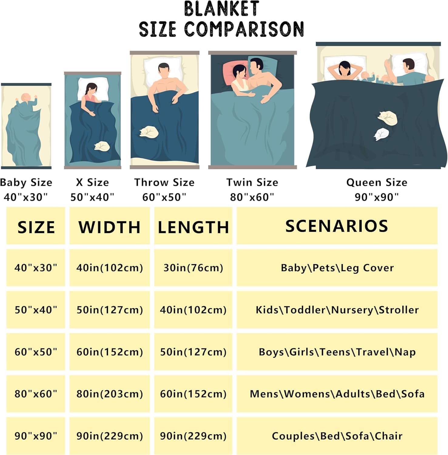 Manta de Yoga de Lujo con Dise - Spa Wellness Yoga reseña y precio