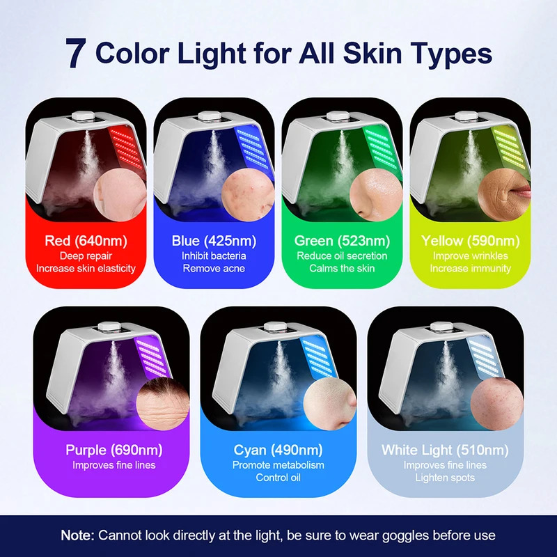 7 colores LED Photon Beauty Ma - Spa & Wellness Earth City Москва reseña y precio