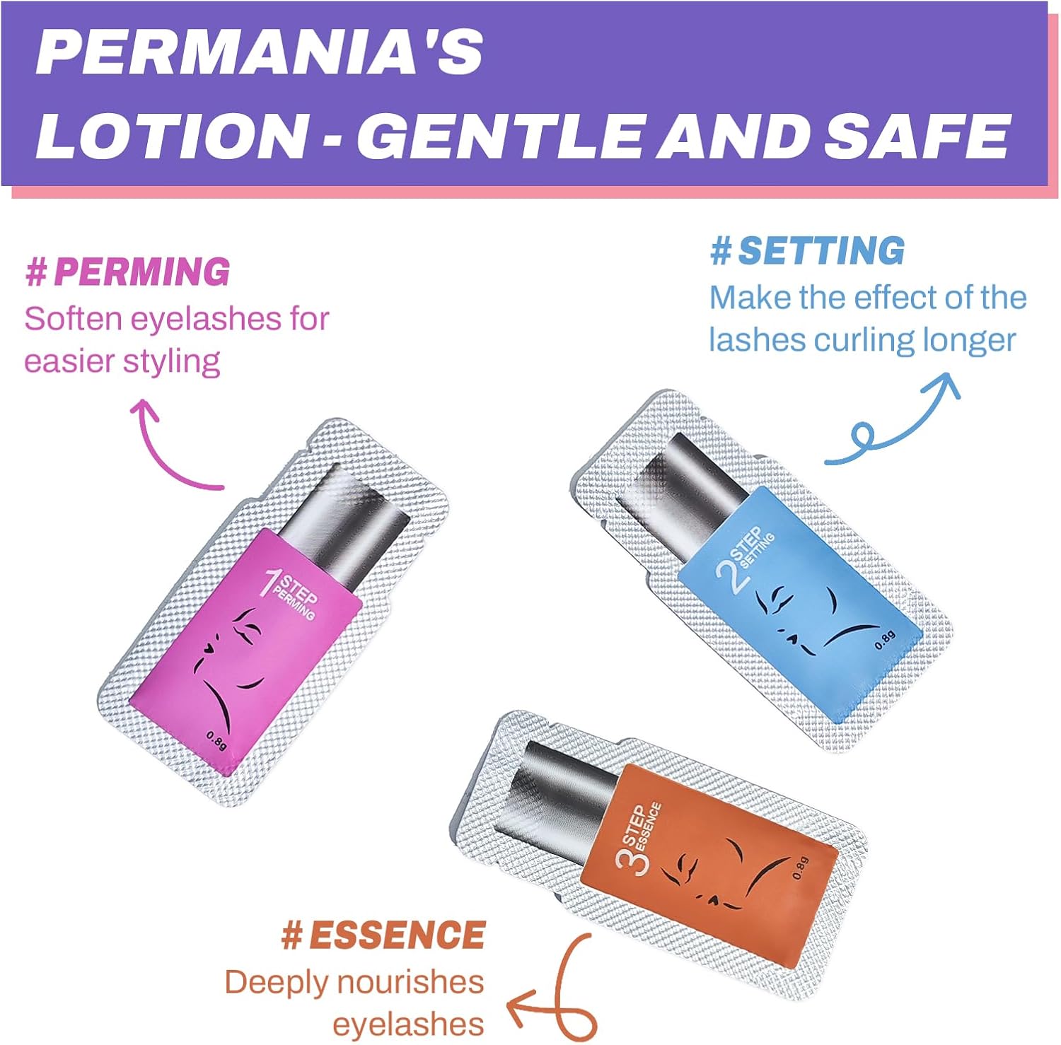 PERMANIA Kit de levantamiento  - Brow Lamination Kit reseña y precio