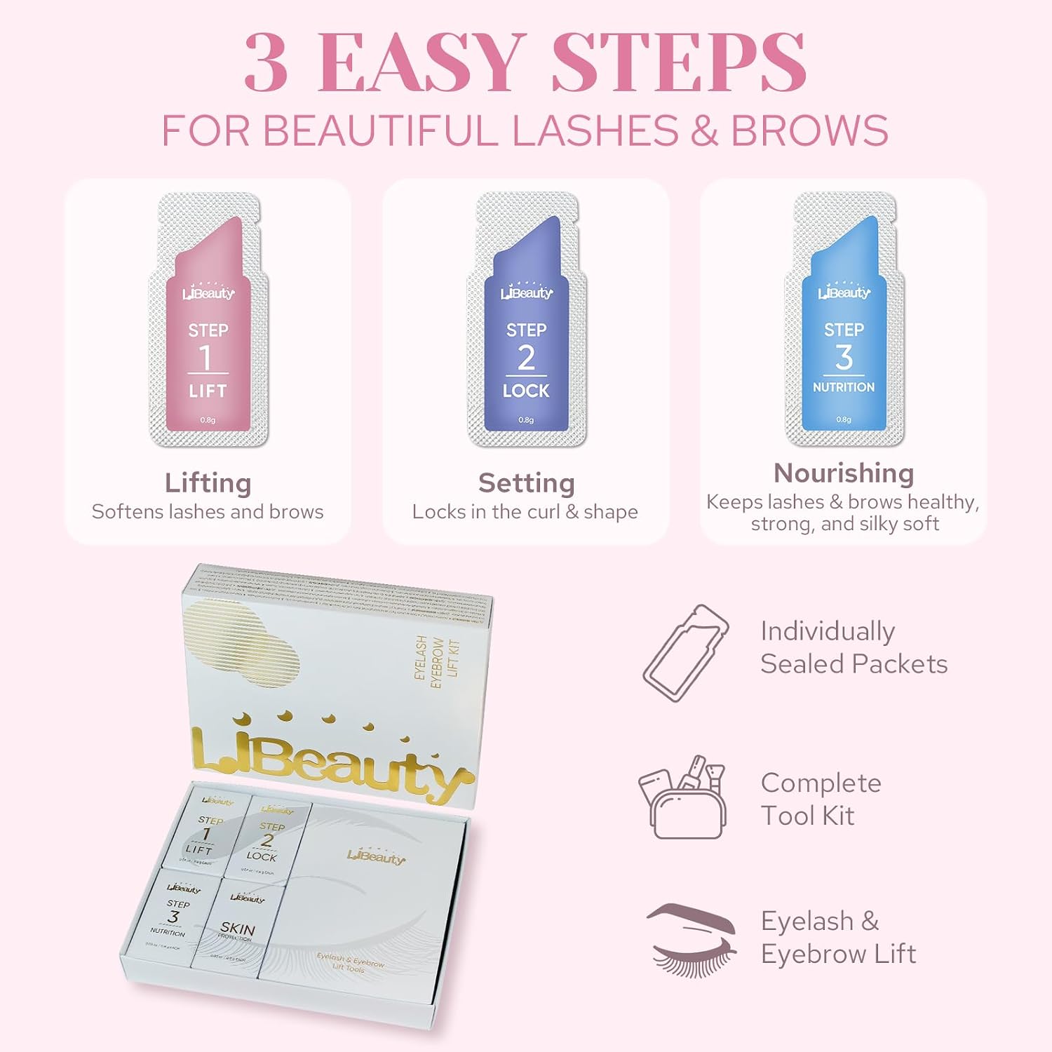 Kit de Laminación de Pestañas  - Brow Lamination Kit reseña y precio